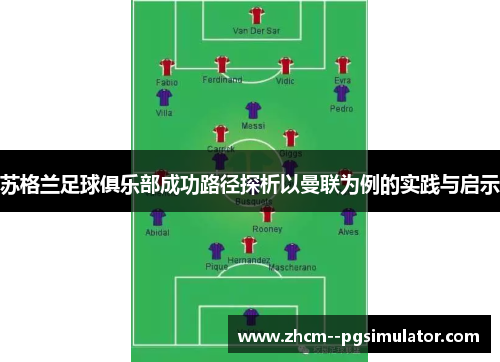 苏格兰足球俱乐部成功路径探析以曼联为例的实践与启示 苏格兰足球俱乐部成功路径探析以曼联为例的实践与启示