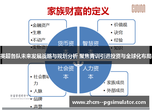 英超各队未来发展战略与规划分析 聚焦青训引进投资与全球化布局