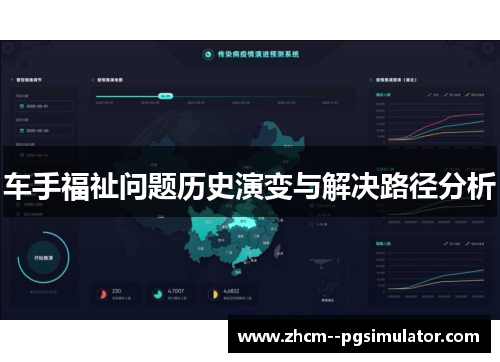 车手福祉问题历史演变与解决路径分析