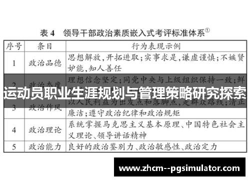 运动员职业生涯规划与管理策略研究探索
