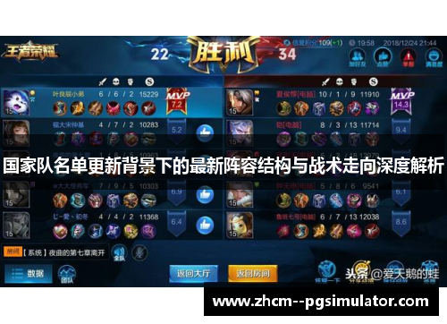 国家队名单更新背景下的最新阵容结构与战术走向深度解析