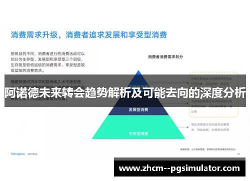 阿诺德未来转会趋势解析及可能去向的深度分析